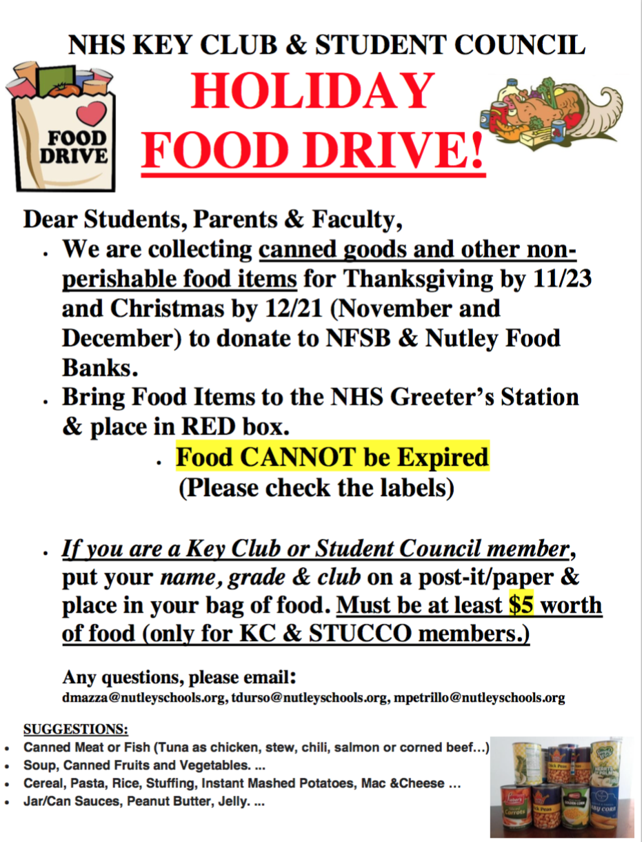 canned food drive names